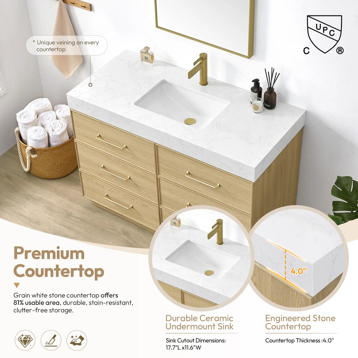 Feature panel on the stone countertop and ceramic undermount sink, with a close-up of the top edge