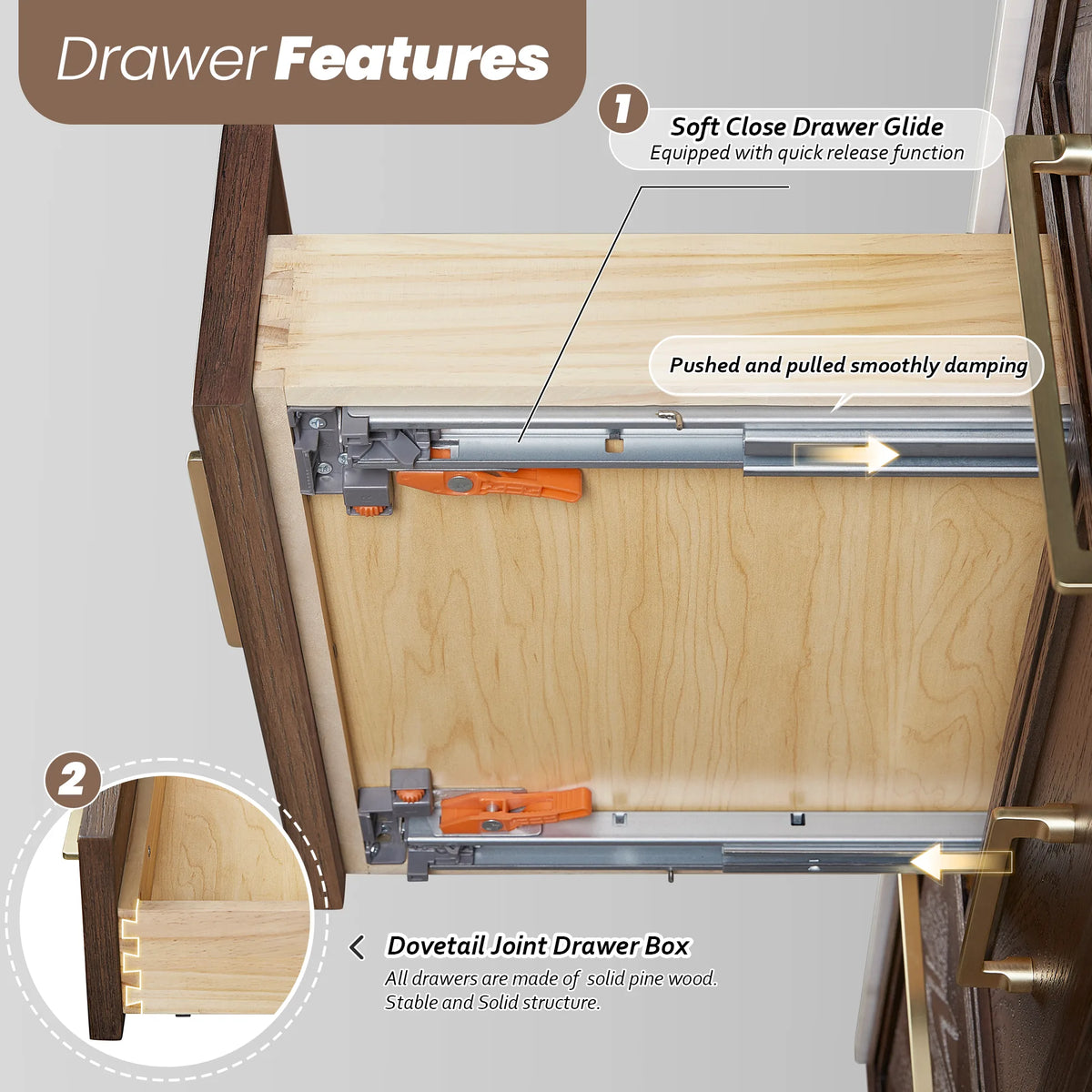 Cutaway of the 60-inch double's drawer box, a metal glide with quick release and a dovetailed corner