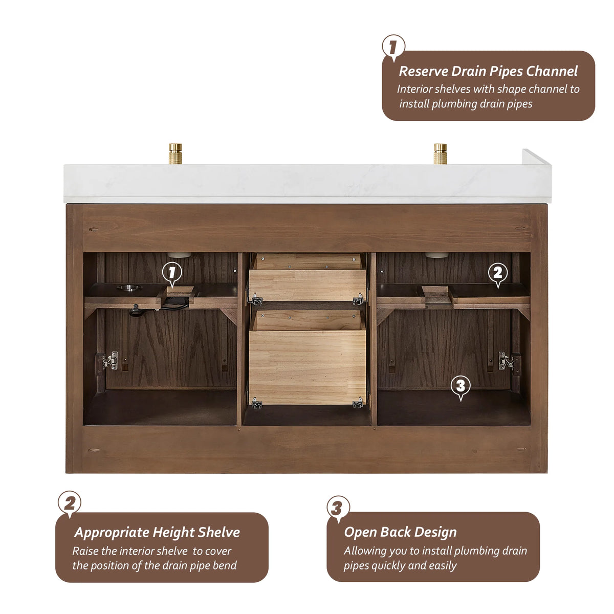 Interior diagram of the 60-inch double vanity, with numbered notes for the plumbing channel, shelf height and back