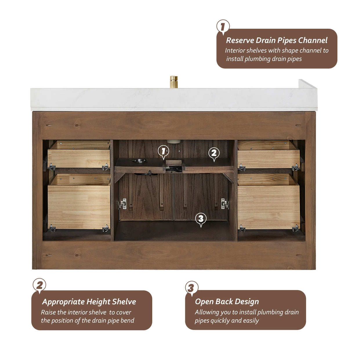 Interior diagram of the 60-inch single vanity with three numbered notes for plumbing channel, shelf height and back panel