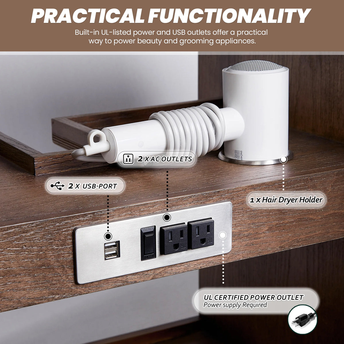 Callout for the 84-inch double's practical functionality, with an interior outlet strip and a hair dryer resting beside it