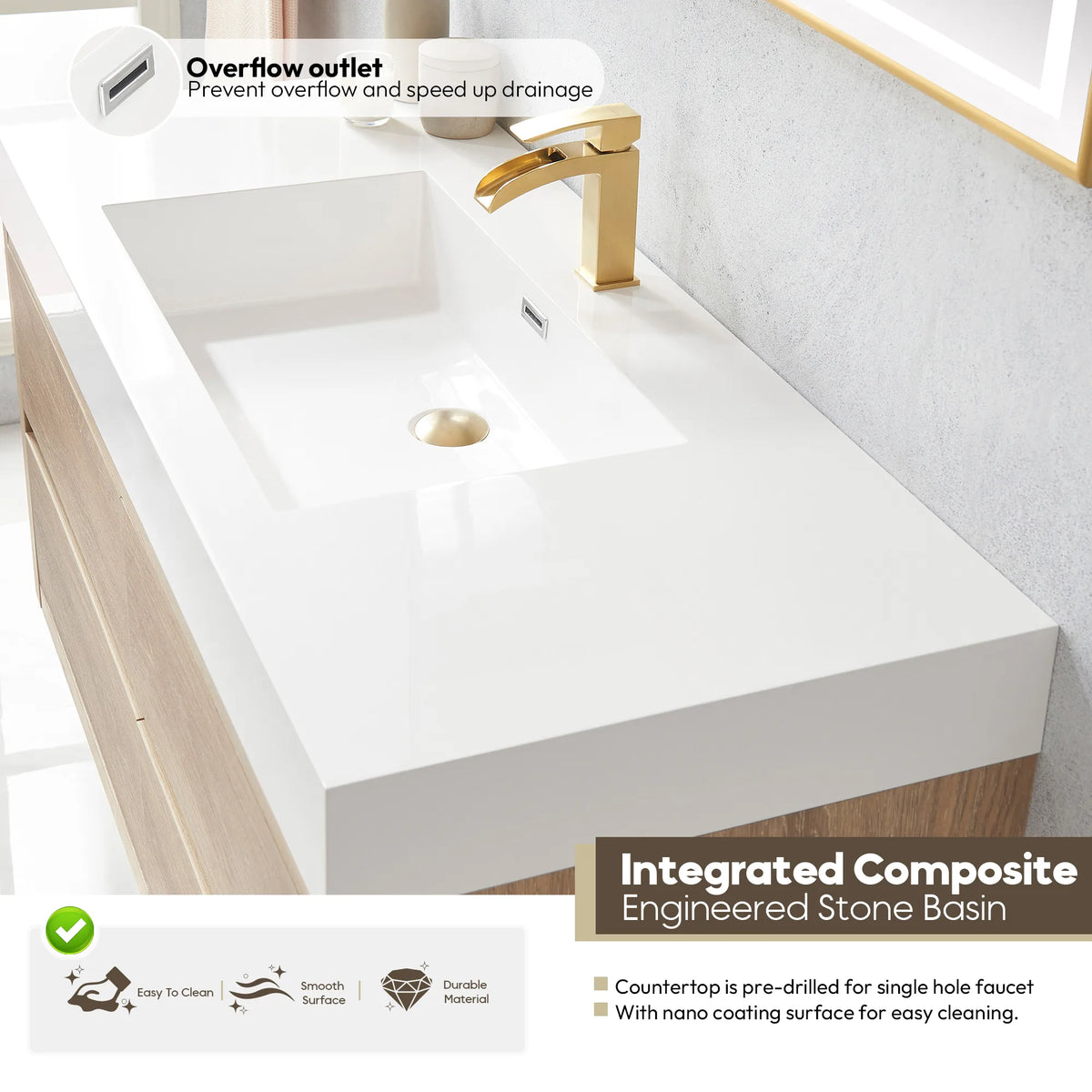 Feature view of the integrated composite sink and overflow