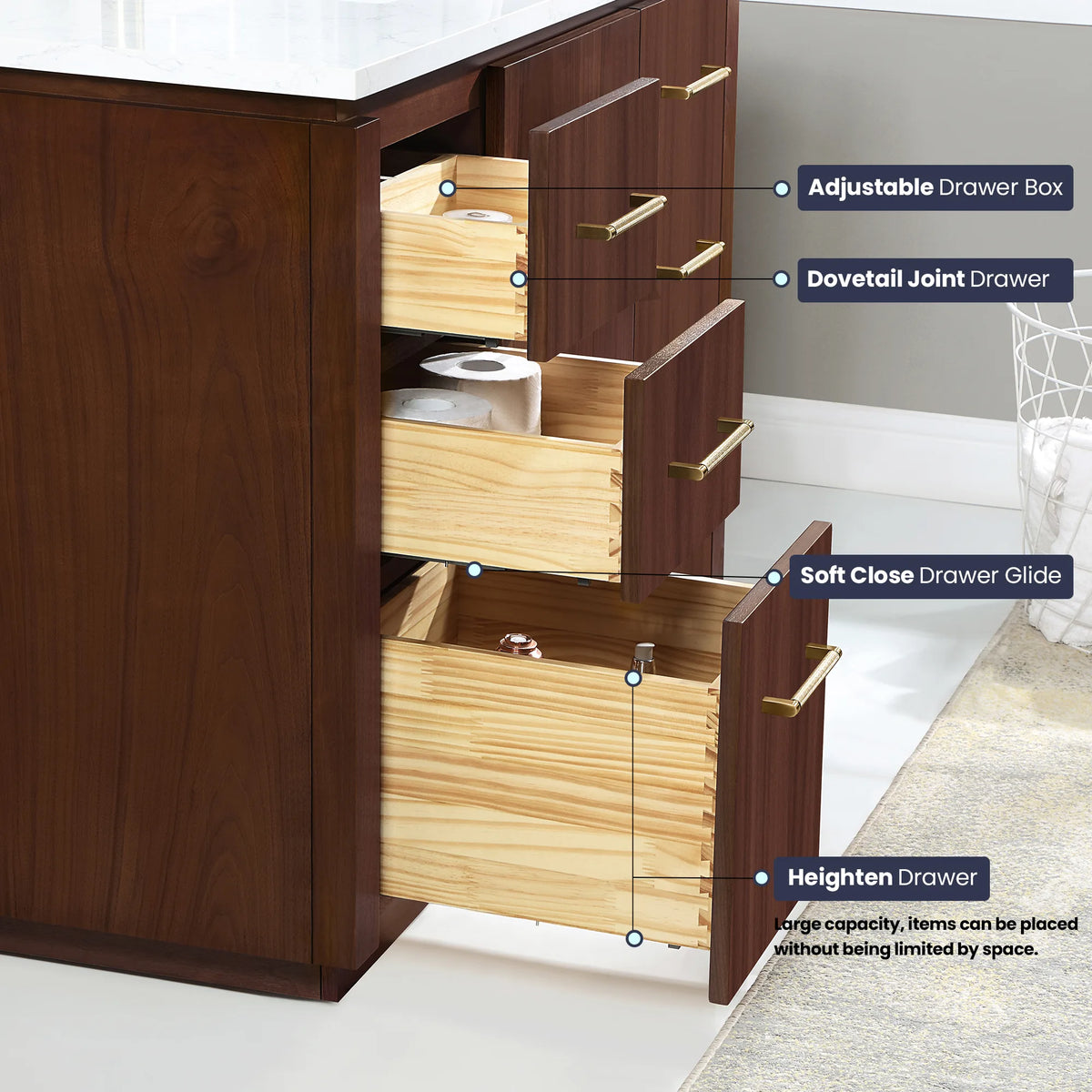 Callout showing stacked open drawers with dovetail joint and soft close glide labels