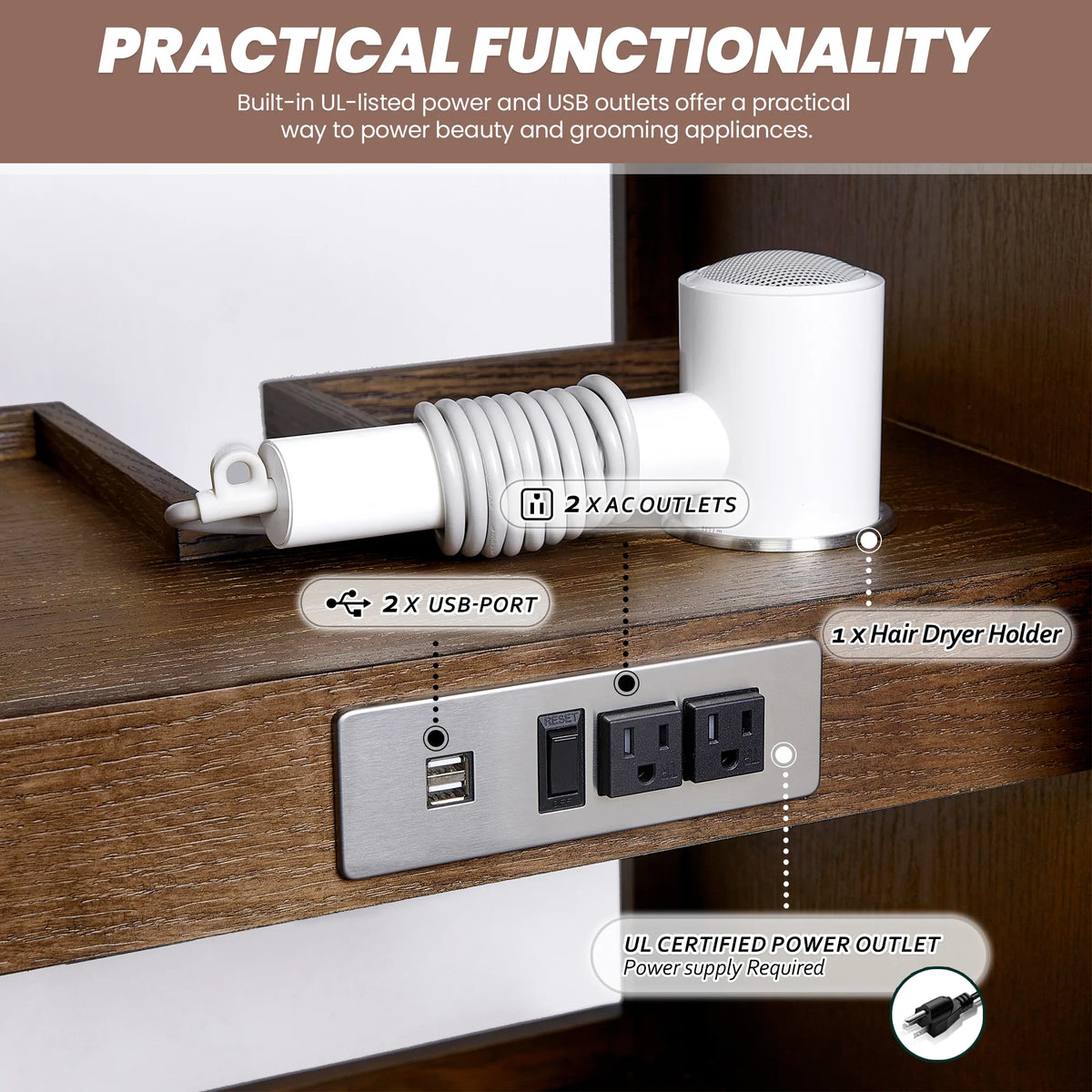 Interior shelf with USB and power outlets plus a hair dryer organizer