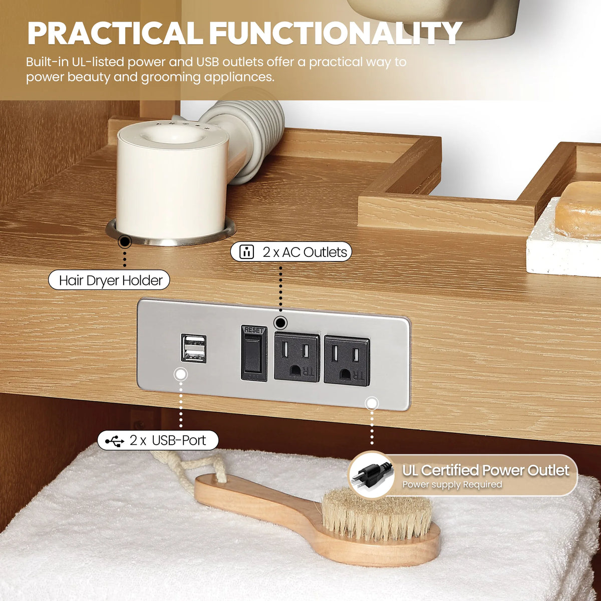 Close-up of a panel of sockets and ports set into the vanity above a folded towel