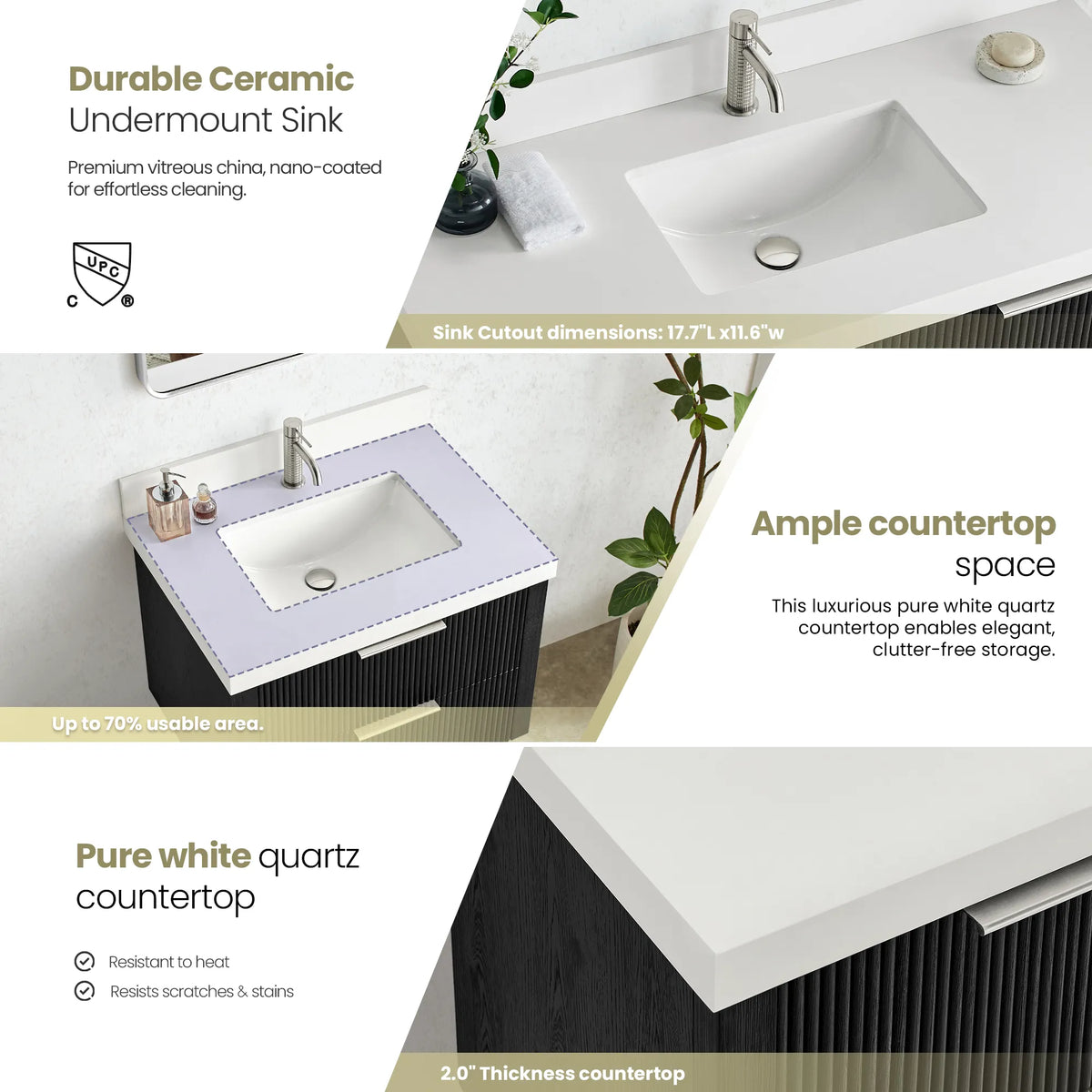Close-up panels on the Pure White Quartz Stone top, ceramic undermount sink and usable countertop area