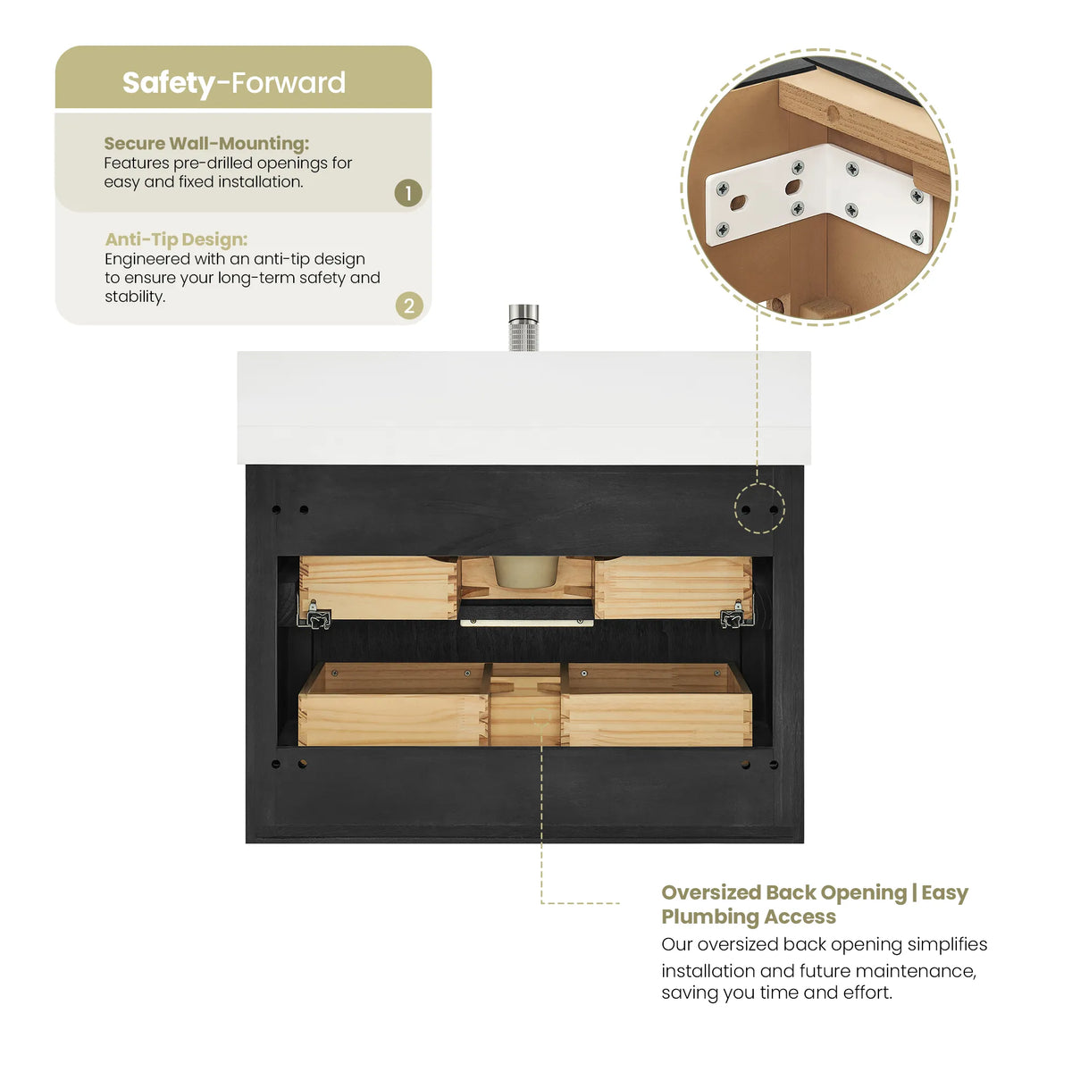 Back of the cabinet with an open rear for plumbing, plus notes on wall mounting and anti-tip design