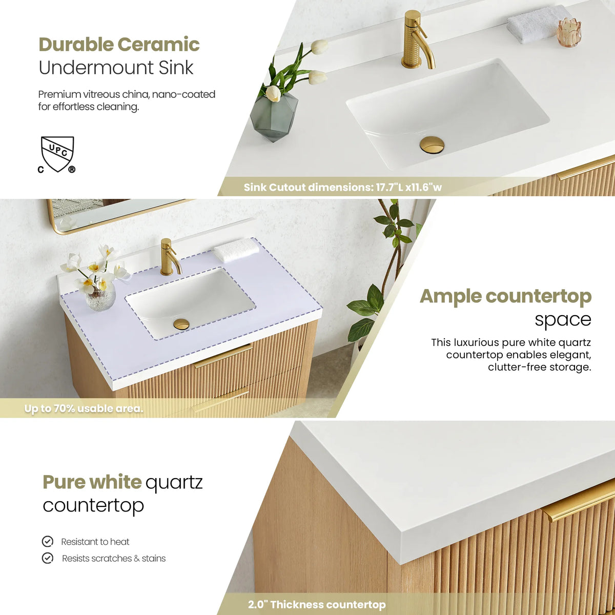 Close-up panels on the Pure White Quartz Stone top, ceramic undermount sink and usable countertop area