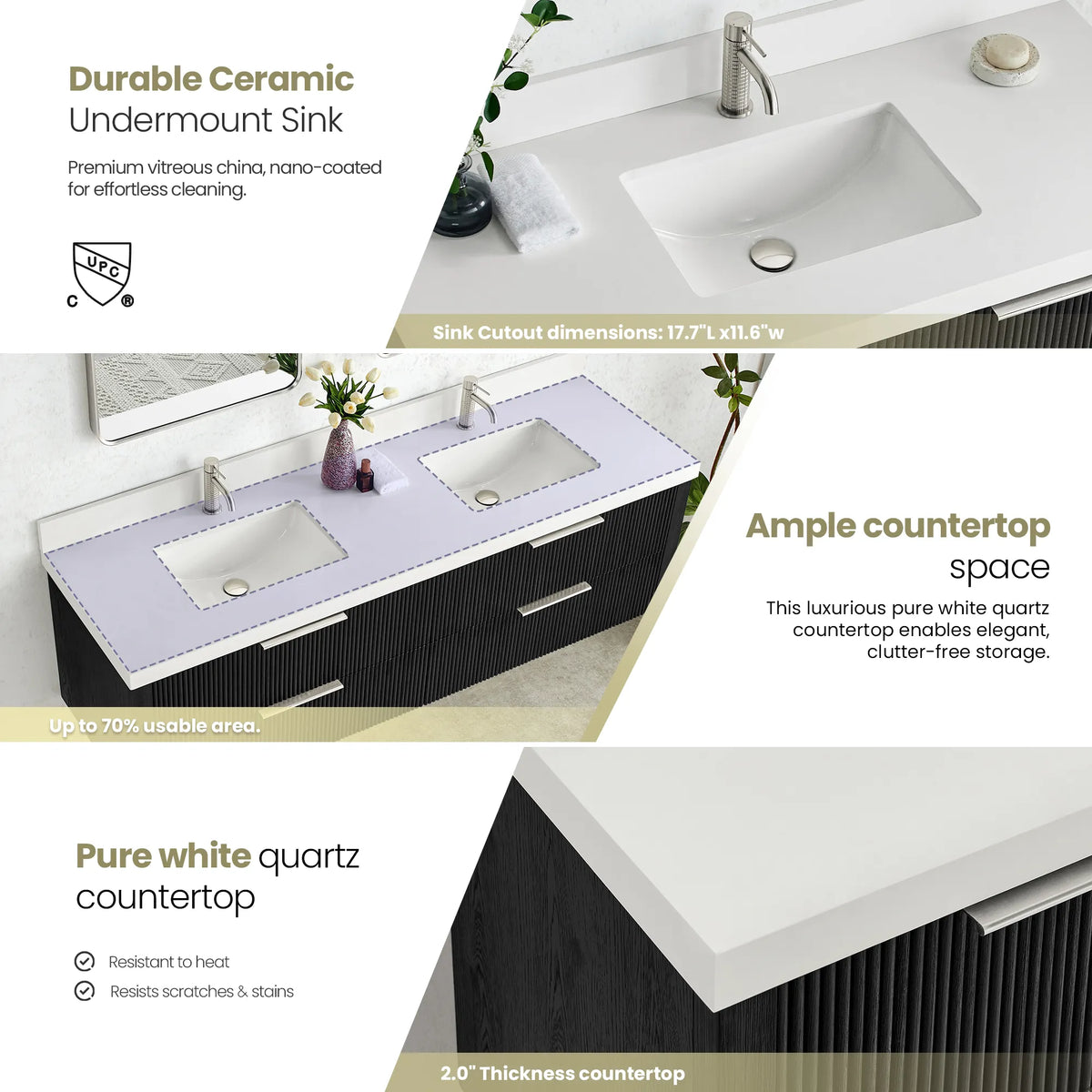 Close-up panels on the Pure White Quartz Stone top, ceramic undermount sink and usable countertop area