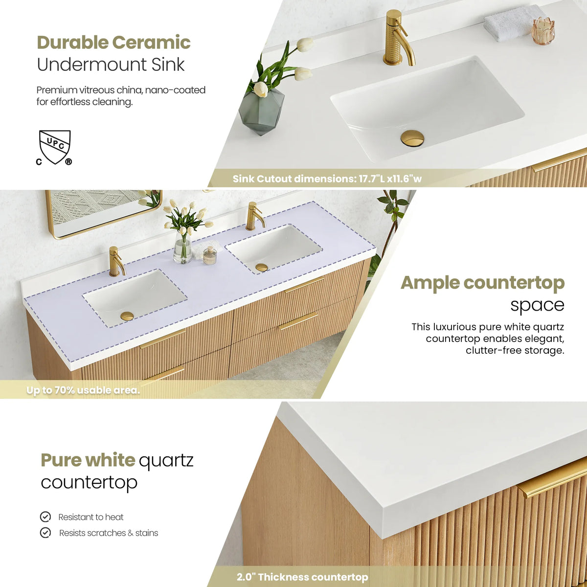 Close-up panels on the Pure White Quartz Stone top, ceramic undermount sink and usable countertop area