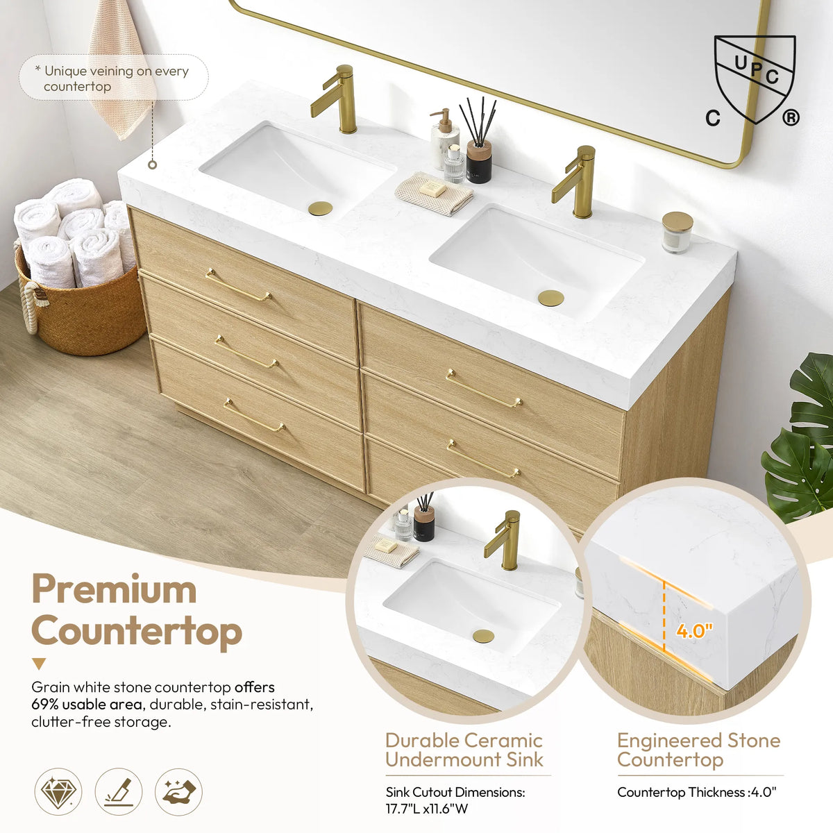 Feature panel on the stone countertop and ceramic undermount sink, with a close-up of the top edge