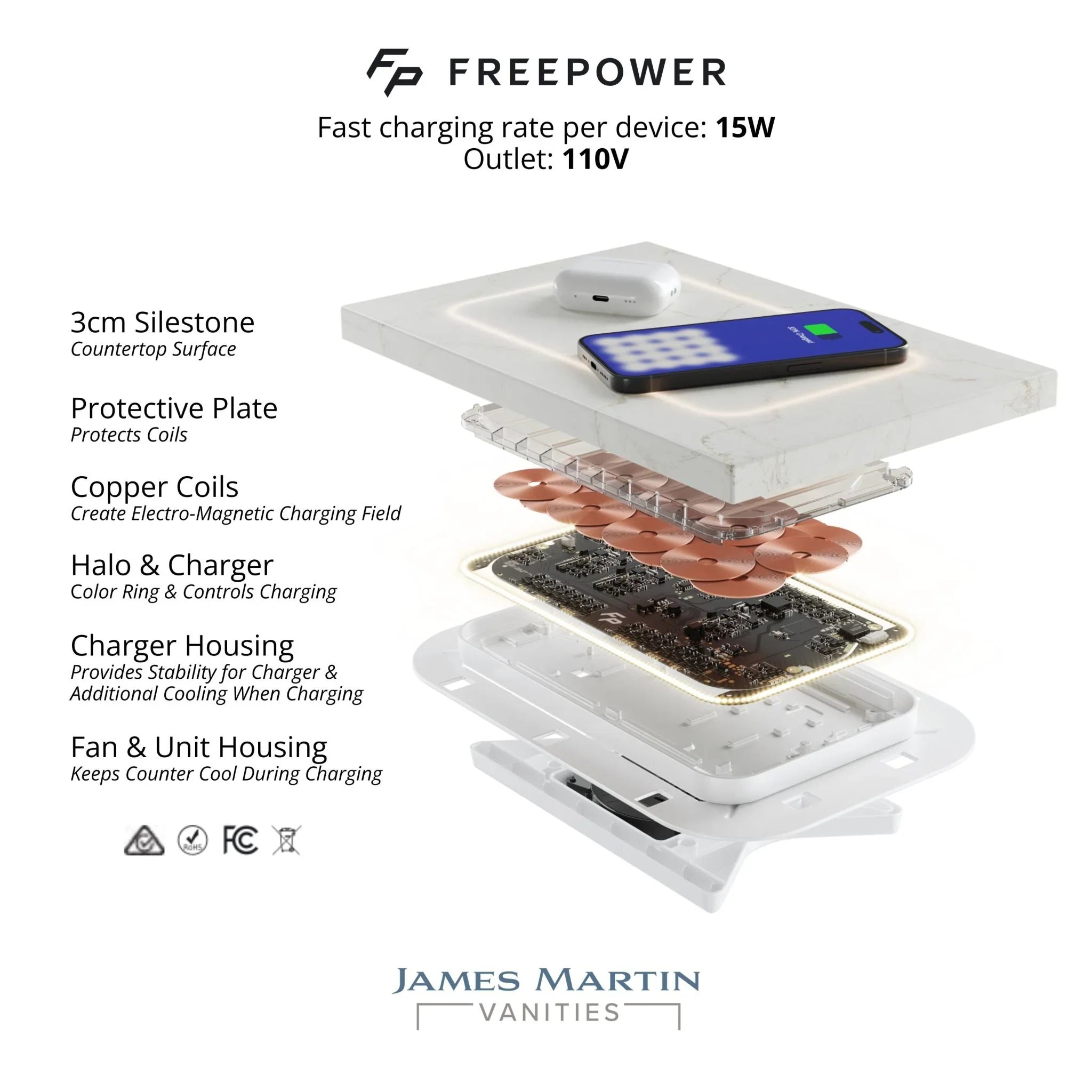 brittany-72-double-vanity-in-victory-blue-w-freepower-wireless-charger-by-james-martin-vanities-siberian-silestone image 1