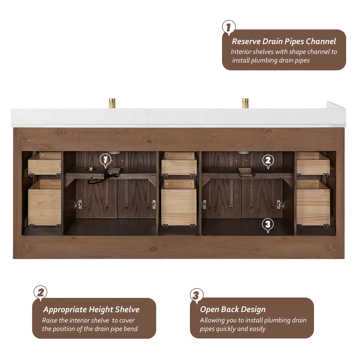 Interior diagram of the 84-inch double with numbered notes for the plumbing channel, shelf height and back panel