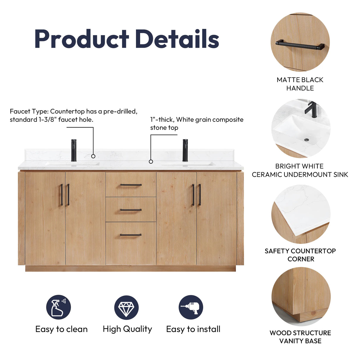 Diagram of vanity features with circled views of the handle, undermount sink and top corner