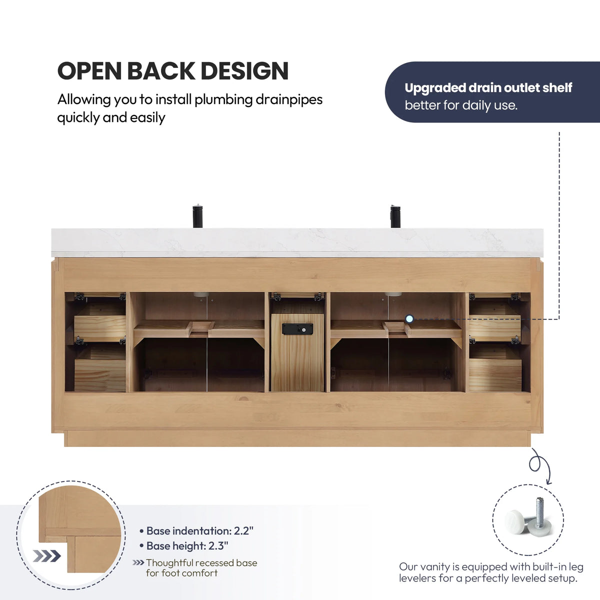 Open back design callout: cabinet shown open behind the sink with space for drain pipes