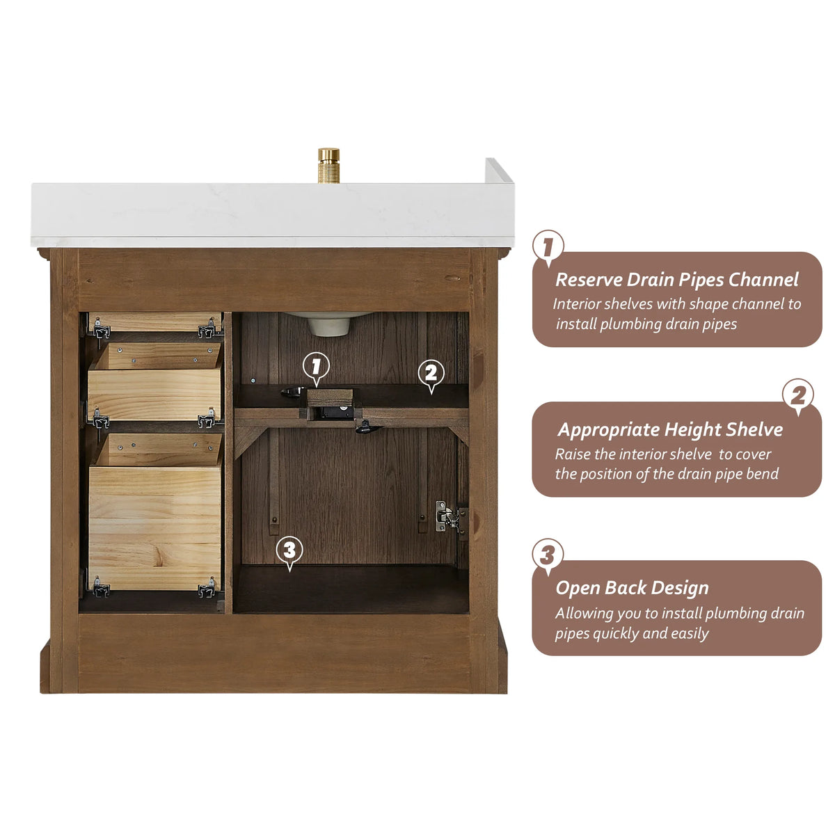 Open back design and drain pipe channel inside the 36 inch single vanity