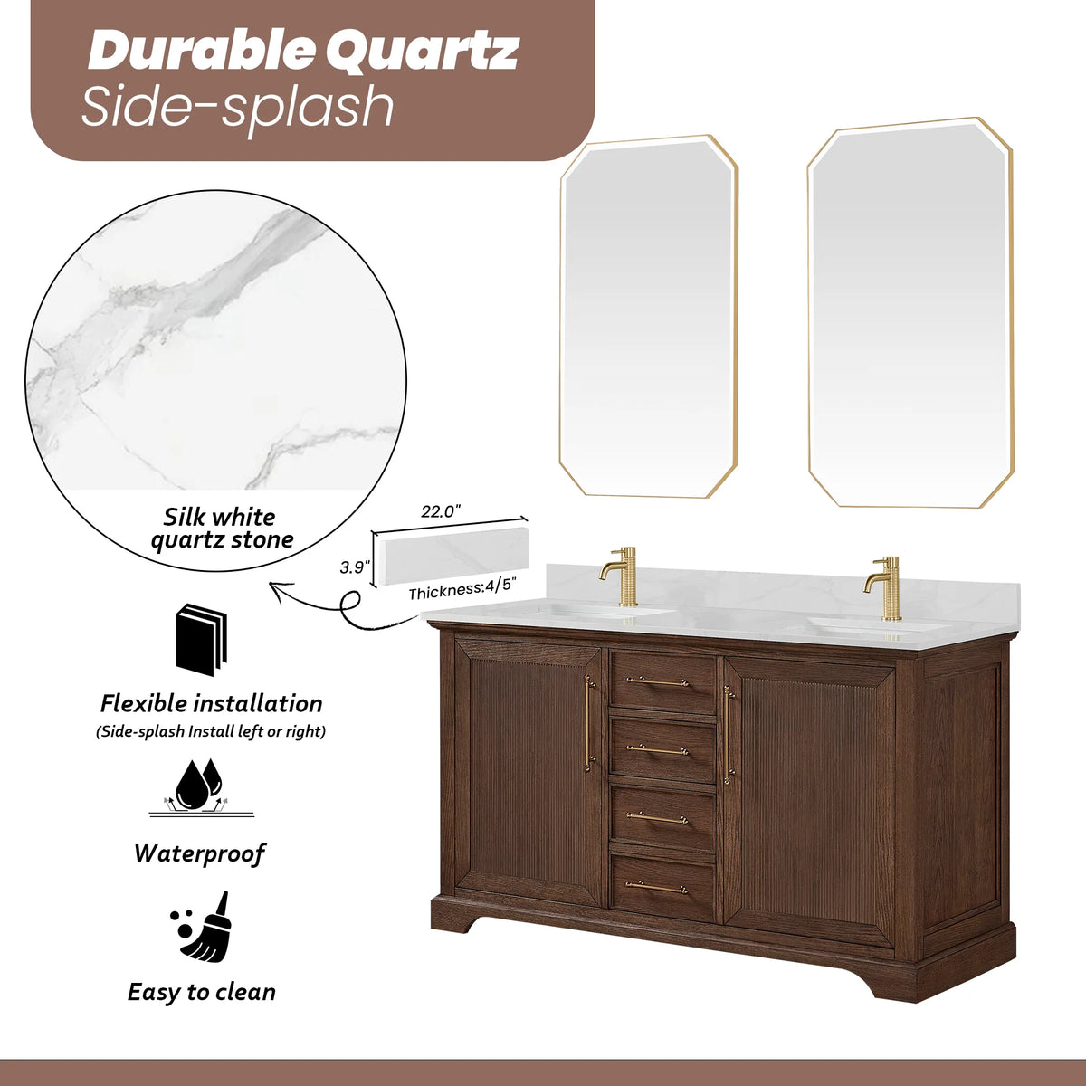Side-splash callout: the top installs on either side and is waterproof and easy to clean, 60 inch width