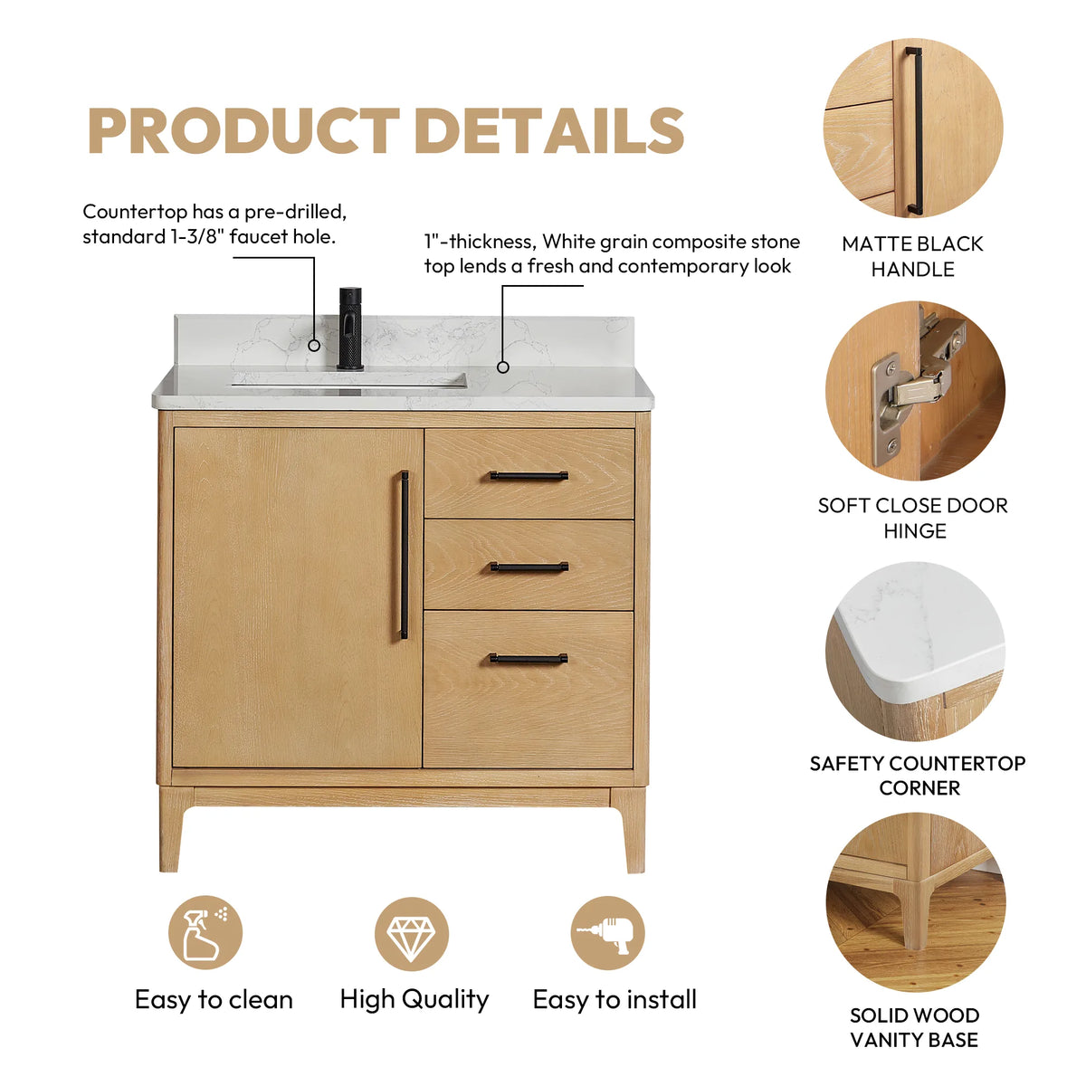 Product details graphic labeling matte black handle, safety countertop corner and solid wood base
