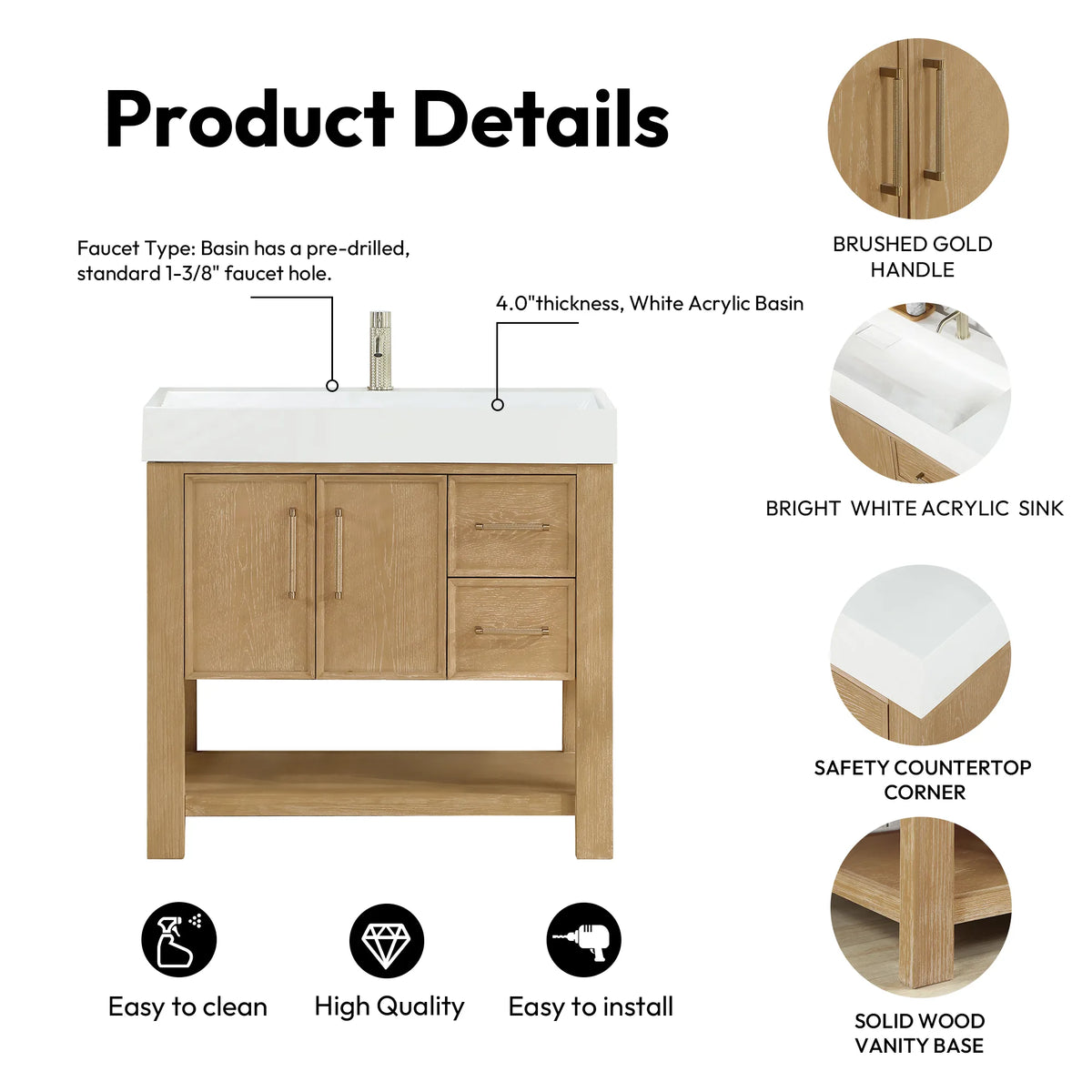 Labelled feature graphic covering handle, basin, countertop corner and wood base, 36-inch model