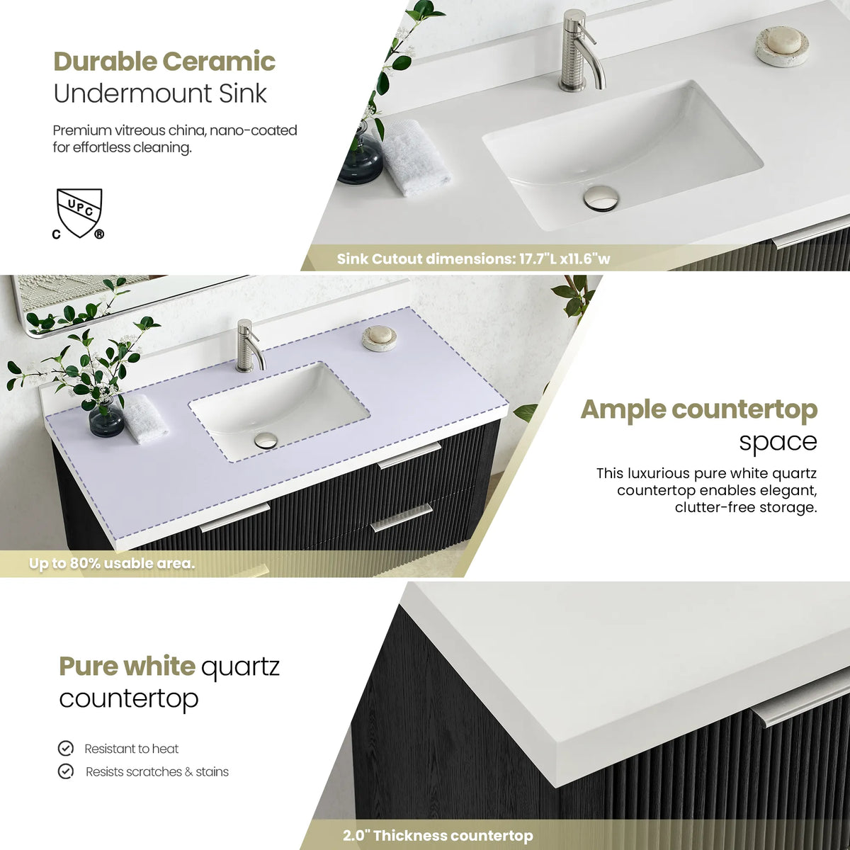Close-up panels on the Pure White Quartz Stone top, ceramic undermount sink and usable countertop area