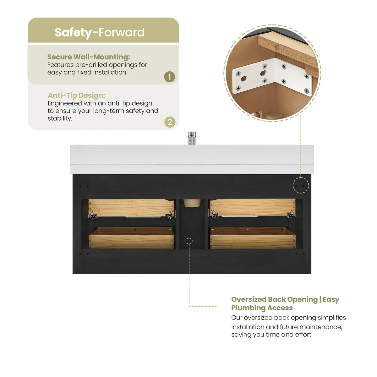 Back of the cabinet with an open rear for plumbing, plus notes on wall mounting and anti-tip design