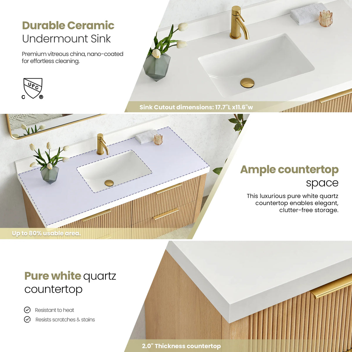 Close-up panels on the Pure White Quartz Stone top, ceramic undermount sink and usable countertop area